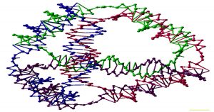 Nanotecnologia traz diversos benefícios para a odontologia